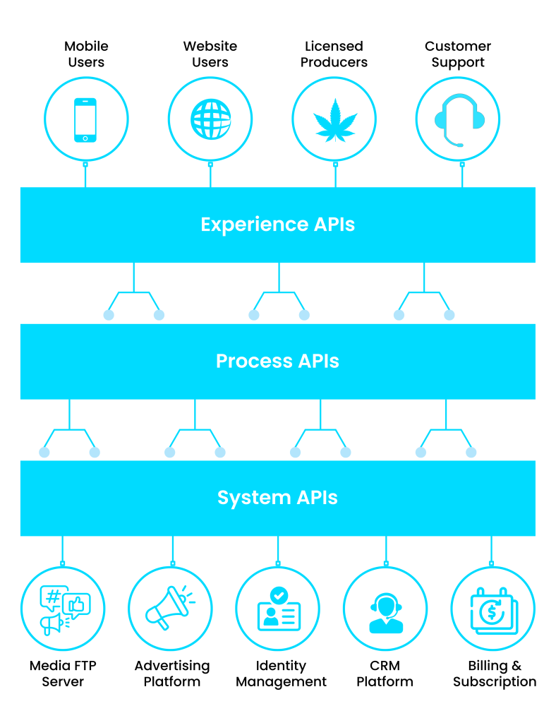 automation in printing industry