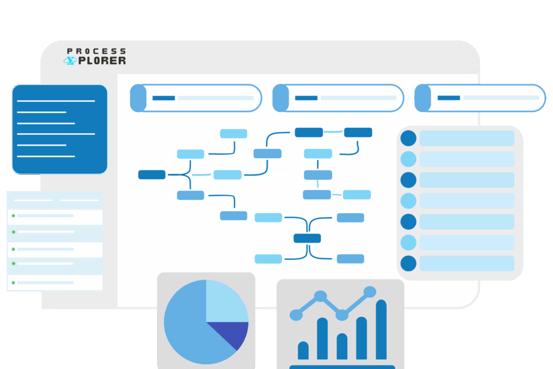 Incepta Process Xplorer - Process Discovery | Incepta Solutions