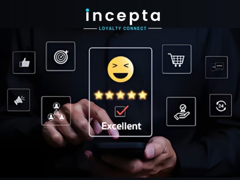Incepta Loyalty Connect | Incepta Solutions