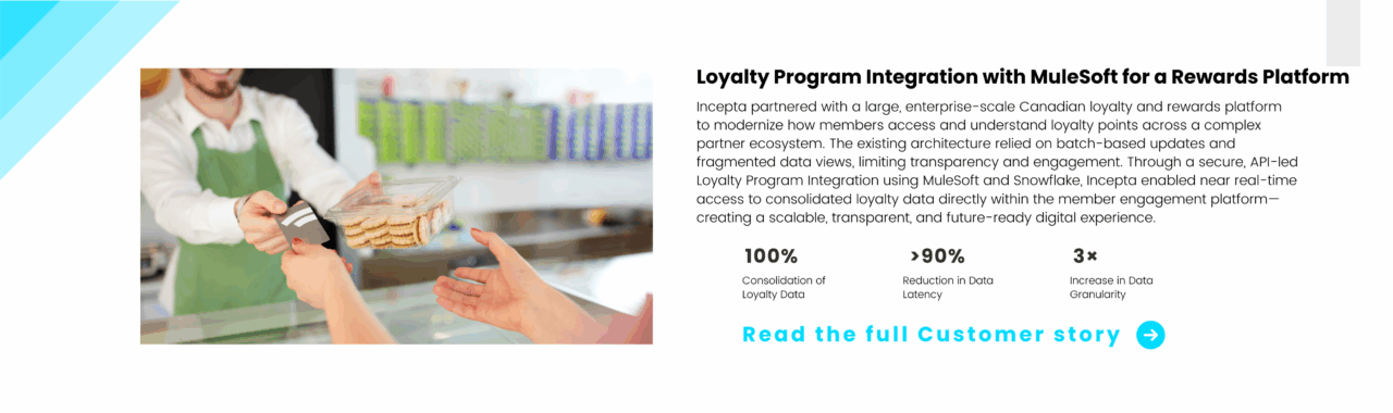 Simplifying Loyalty Program Integration Using MuleSoft for a Canadian Rewards Platform