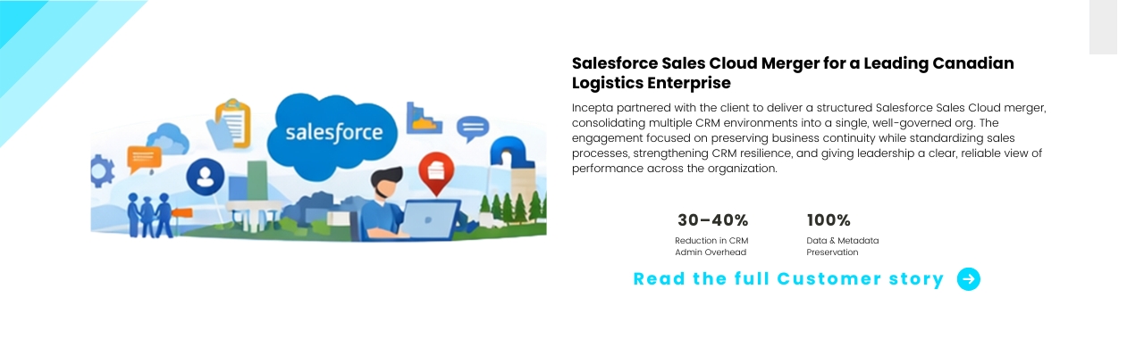 Salesforce Sales Cloud Merger for a Leading Canadian Logistics Enterprise