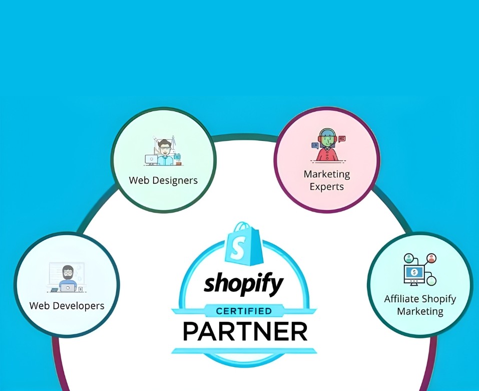 Enterprise E-commerce Services