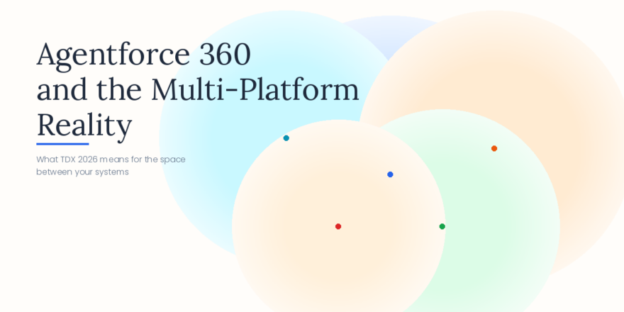 agentforce-360-featured