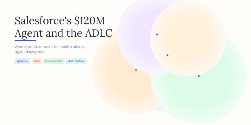 applied-ai-adlc-featured