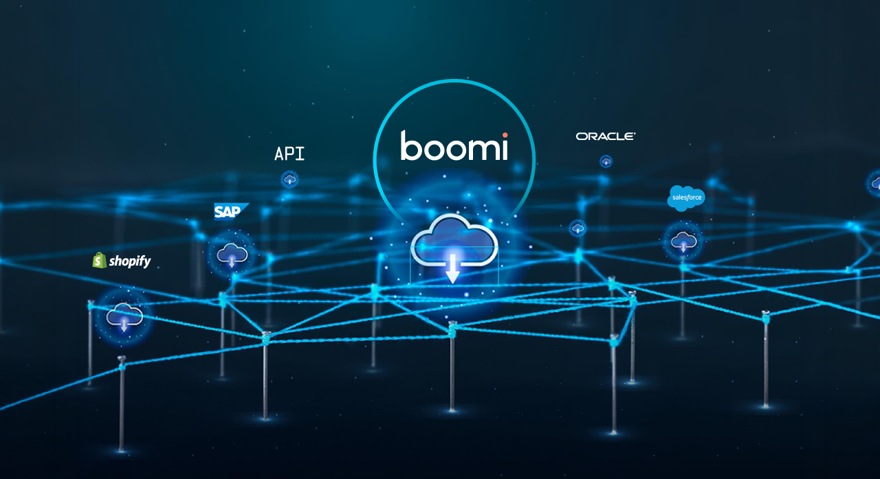 Five integration jobs framework for choosing MuleSoft or Boomi