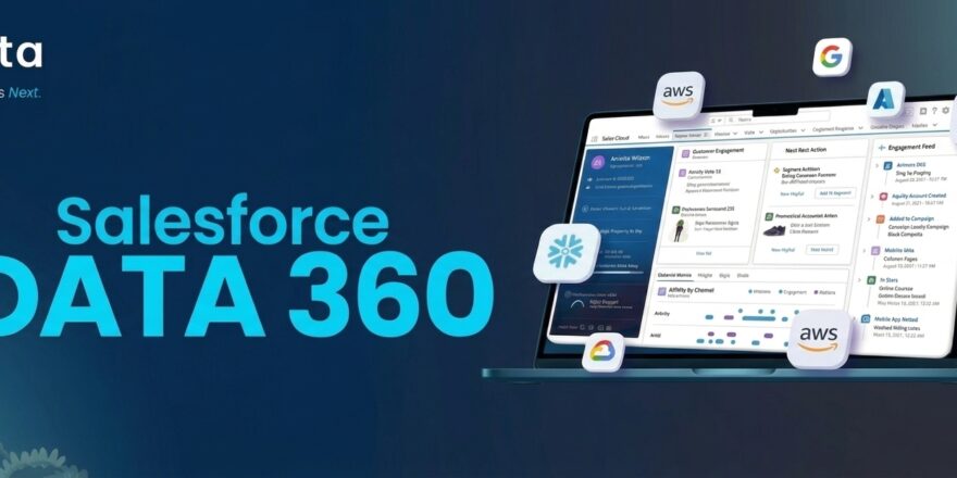 salesforce data 360