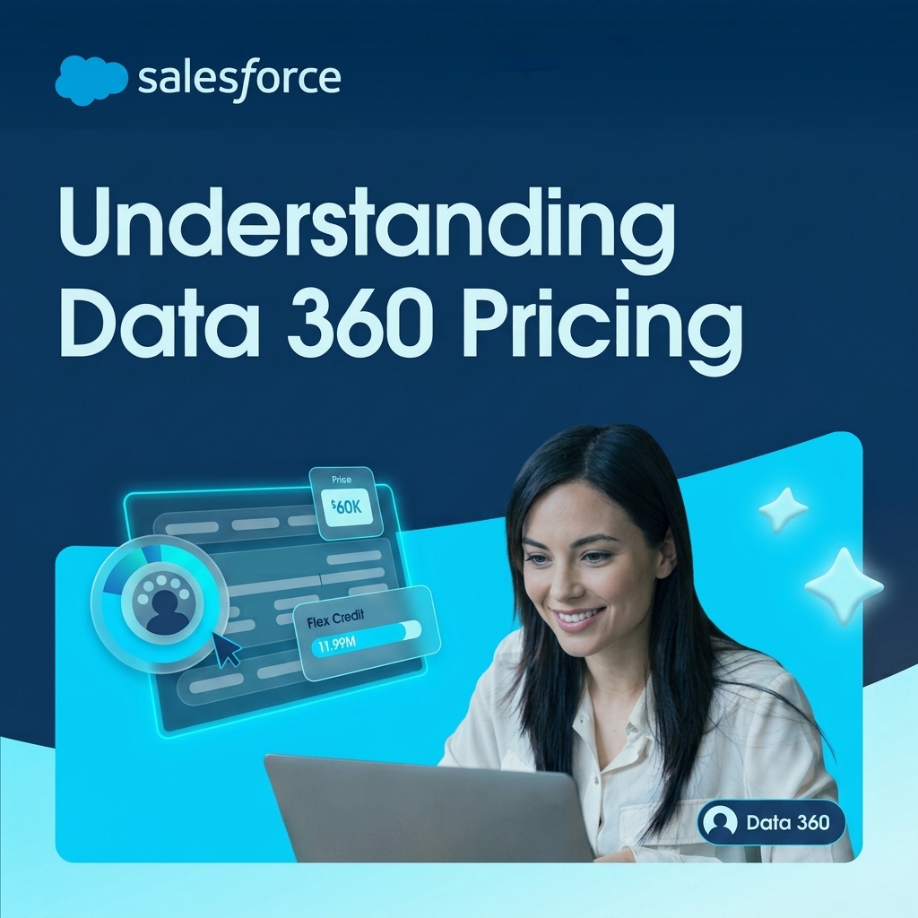 salesforce data 360 cost