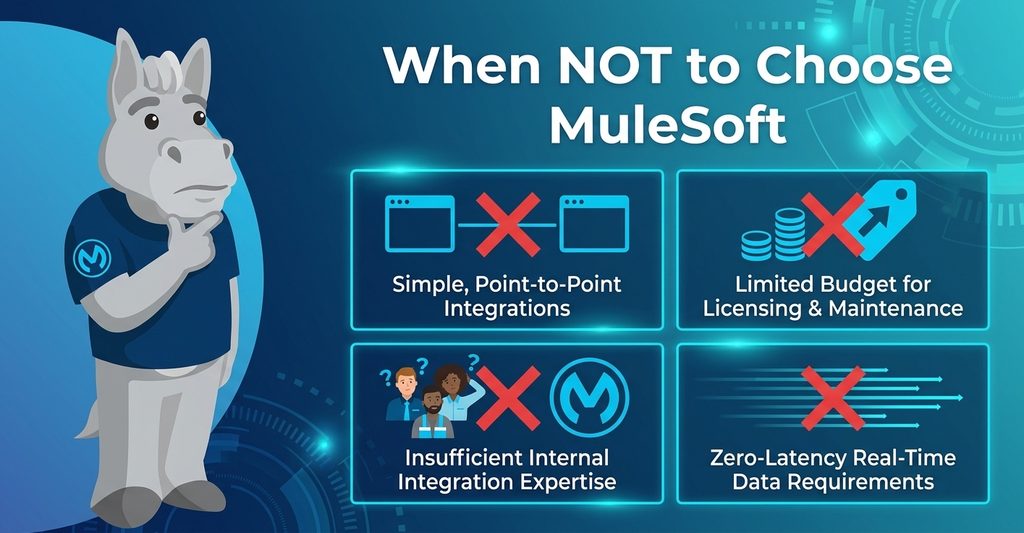 what look while choosing MuleSoft