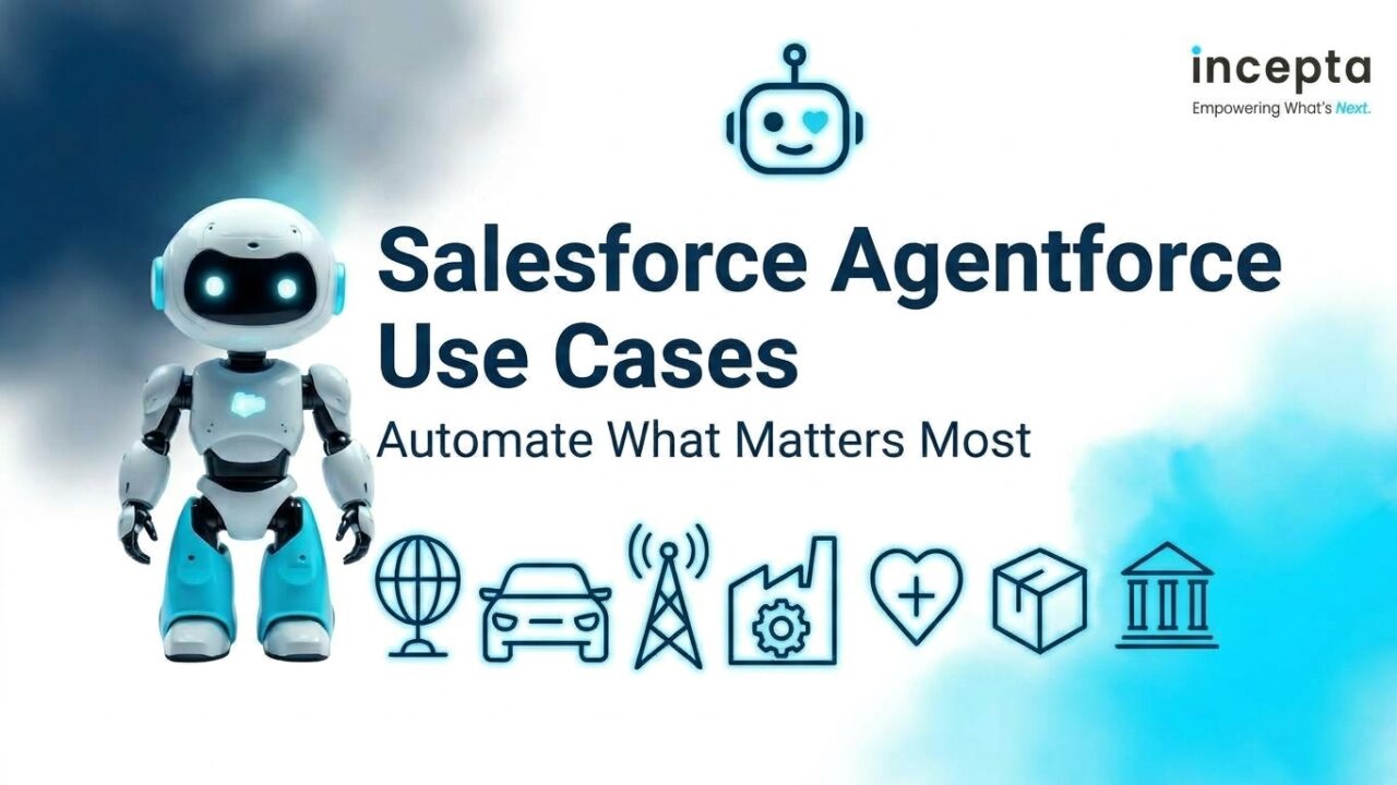 Salesforce Agentforce Use Cases: What Companies Are Doing in 2026, and Where to Start