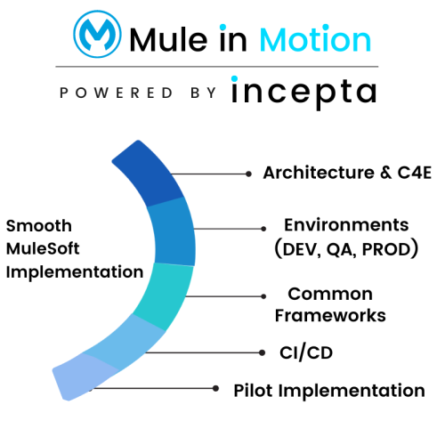 Blue-Watercolor-Minimalist-Quote-Instagram-Post-800-×-800-px-1