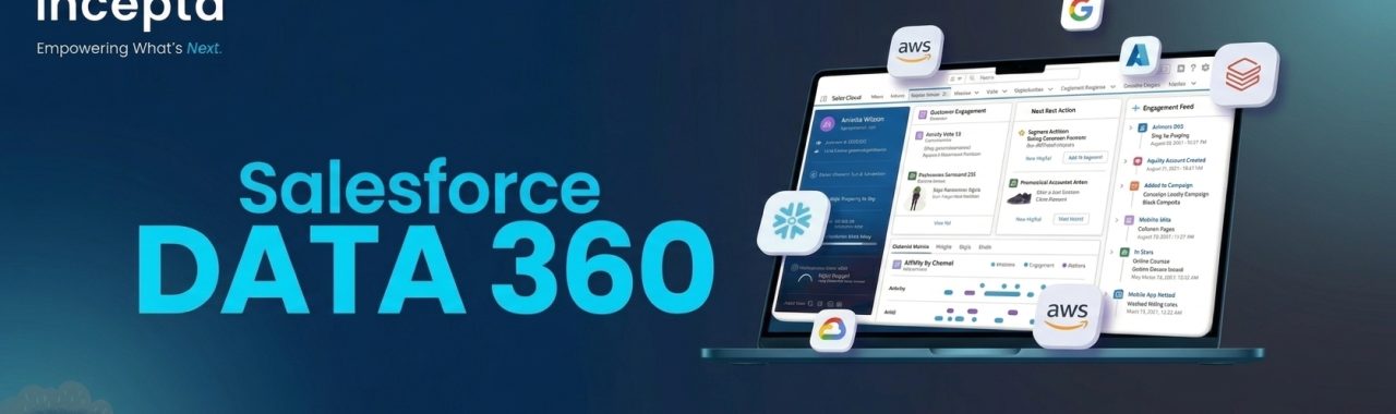 salesforce data 360